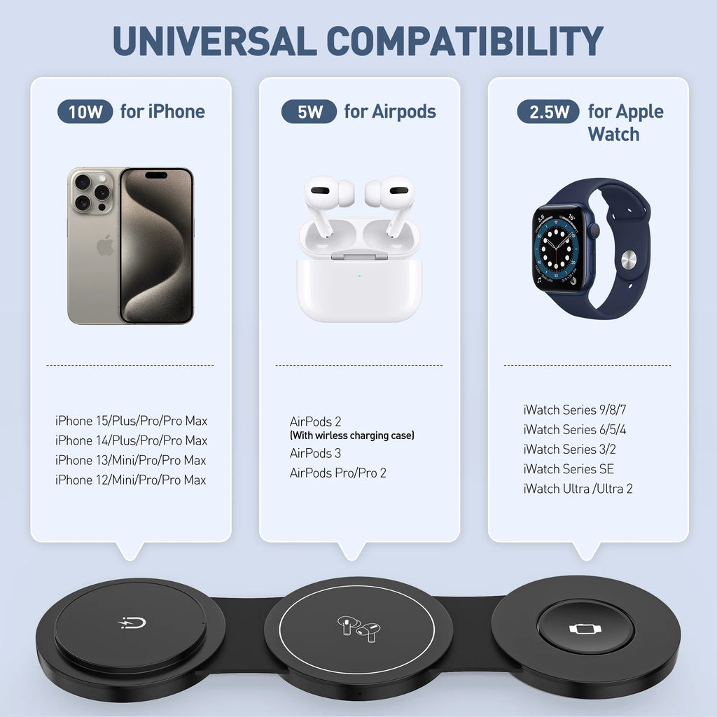 3-in-1 Wireless Charging Station for Apple Devices – iPhone, Apple Watch & AirPods Charger Stand